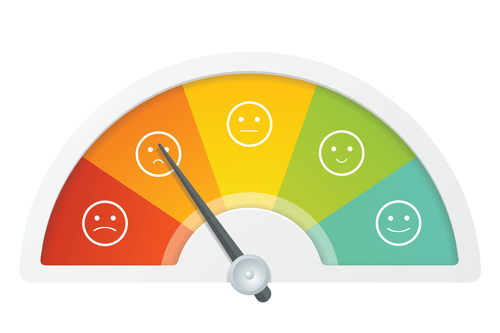 Emotion meter, indicator pointing to somewhat unhappy