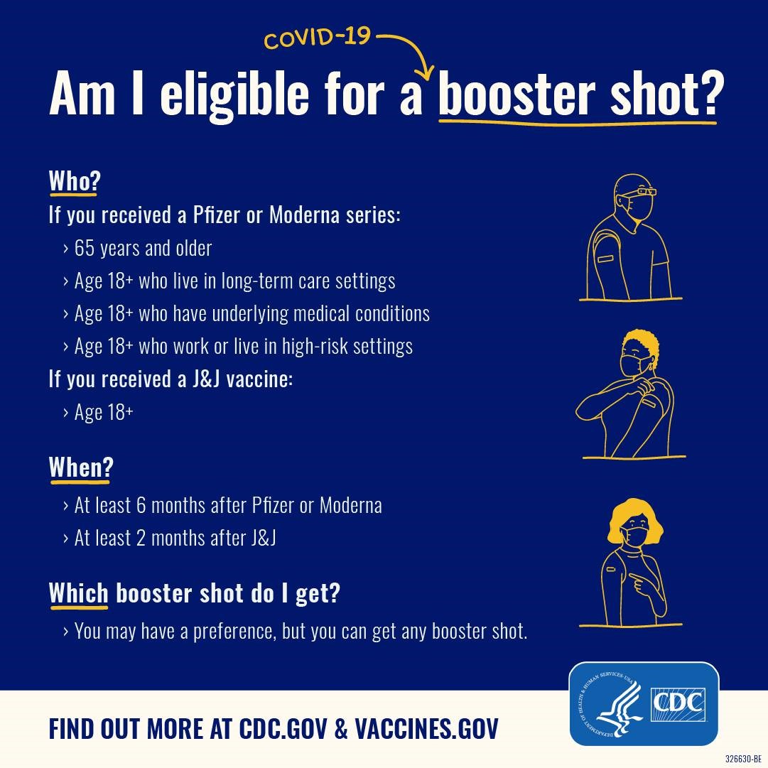 CDC booster image.jpg