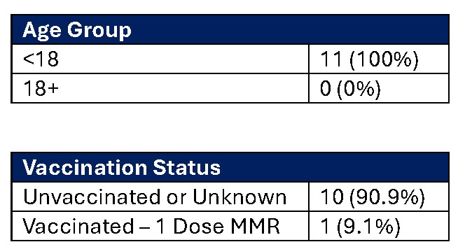 Web Updates 4-17-26.jpg